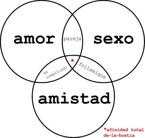 LaComunidadSinAnillo tweet media