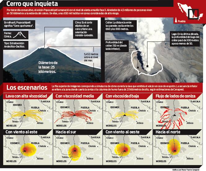 ALERTA VOLCÁN #Popocatépetl!! SEGUIMIENTO MUNDIAL DE #VOLCANES DÍA TRAS DÍA - Página 28 BKOmn9iCMAEx8N2