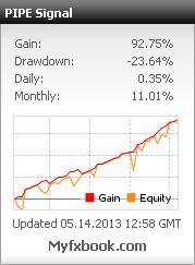 ForexAround tweet picture
