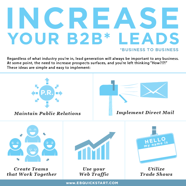 EBQuickstart's tweet image. Want to increase #B2B leads with 5 easy steps? Full blog here ebquickstart.com/?p=1521 #LeadGen #EBQ