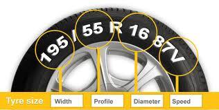 hometyre_ne's tweet photo. If you need new tyres then this illustration below will show you what information you will require to get a price http://t.co/ZGzfciVW4g