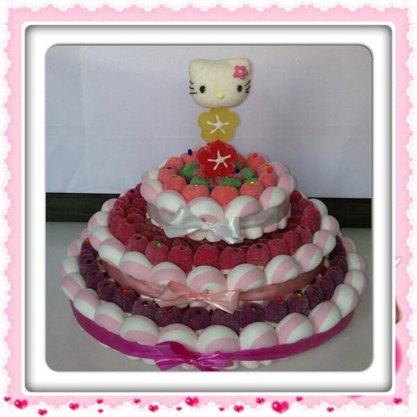 _SweetThings's tweet image. Hello kitty