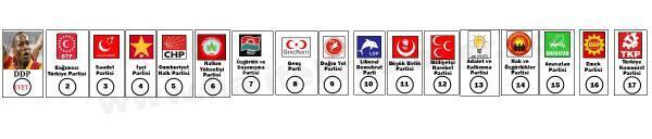 tribunGS's tweet photo. Parti kur Sempatizanların olalım Drogba !
#DrogbaPartisi http://t.co/p7mDj7J00y