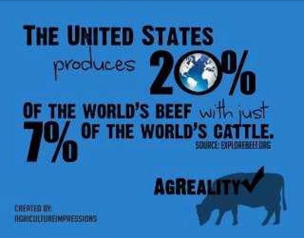 LifeofaShowman's tweet photo. think about it.. #thankAFarmer http://t.co/4XoecHXthk