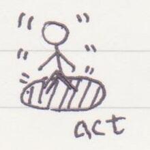 tochnoloby's tweet photo. doodling English is so fun ! :-) http://t.co/gbTNHGJxsw