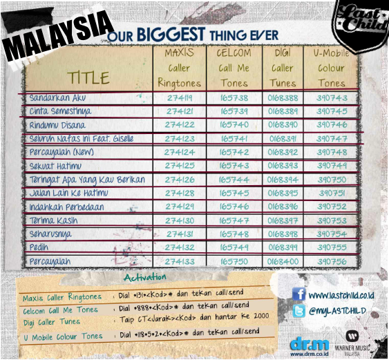 myLASTCHILD's tweet photo. WAINI! RT @drm_music: Khas buat peminat LASTCHILD di Malaysia, jgn lupa aktifkan ringtones dr album #OBTE mrk! http://t.co/ULruQcAUbb