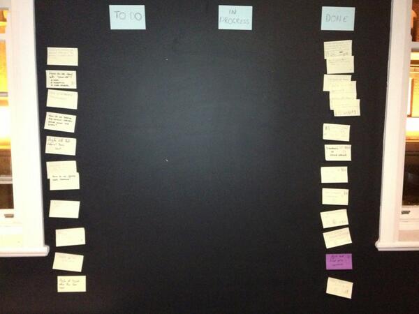 Thanks for the discussion tonight everyone! We got through ten really interesting crowd sourced and voted topics!