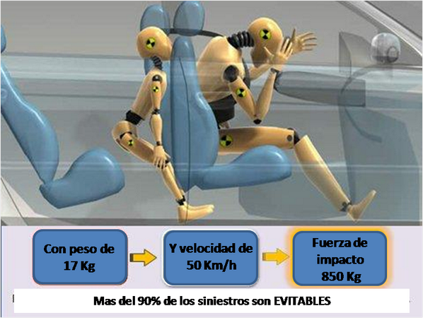 911_Lara's tweet photo. El uso del cinturon de seguridad es obligatorio para todos. #PrevenciónVial http://t.co/kkHuTn9FZz.