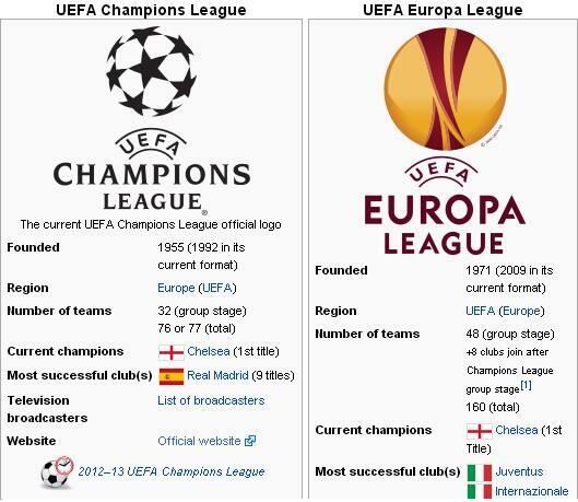 The Europa League Final - Page 4 BKVpkS0CEAA0j5B