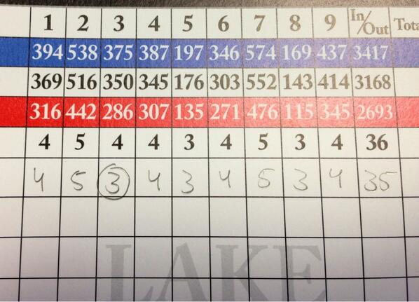 tyler_madill's tweet image. This is what happens when I focus for 9 holes.... Best score of the year, first round under par! #1under #lake9