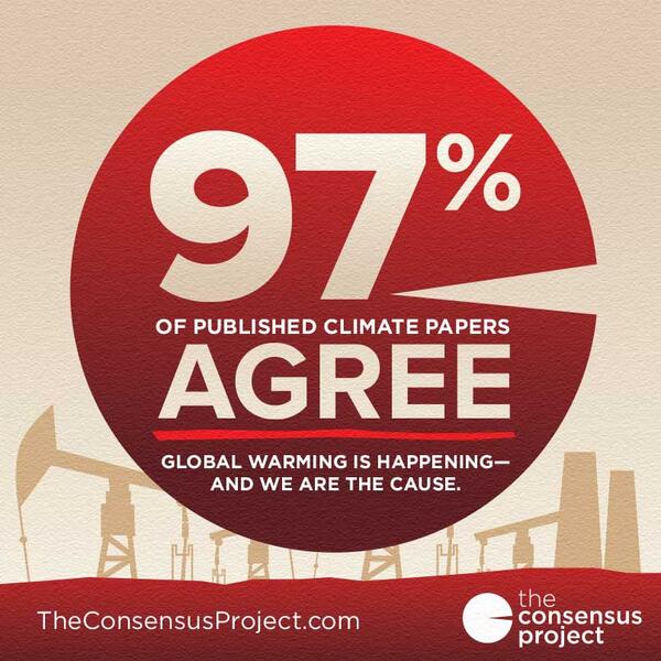 Consensus Project tweet media