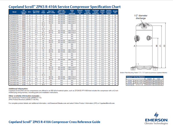 Copeland Compressor Cross Reference Chart