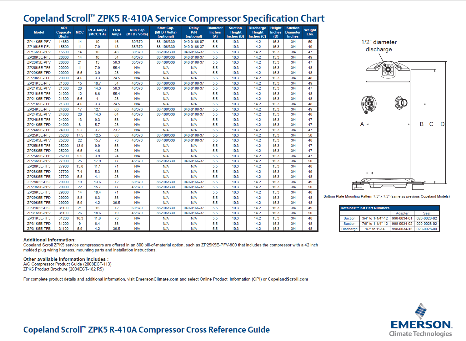 Copeland Compressor Size Chart