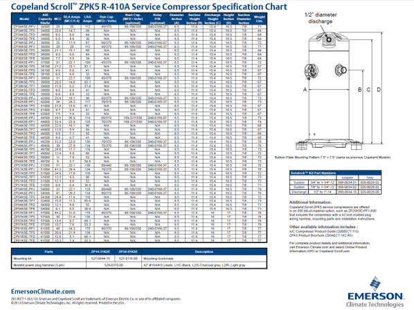 Copeland Compressor Capacitor Chart