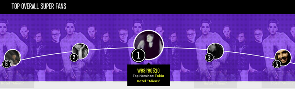 [16.05.2013]Tokio Hotel posta no twitter sobre a votação do OMA BKaXCdYCEAIe9ah