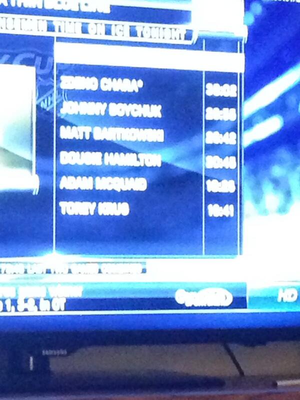 Matt_Cunha4's tweet image. Zdeno and @Sabaldelli14 logged the same minutes tonight. #pokecheck #changeitup @Boozehounds1