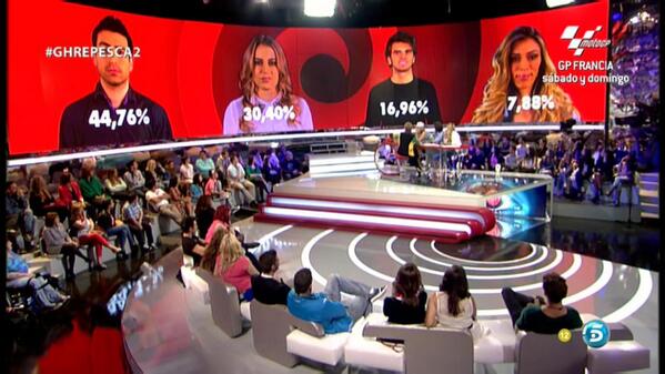 GHmomentazos's tweet photo. #Porcentajes #GHREPESCA2 http://t.co/XCuo3H0mGO