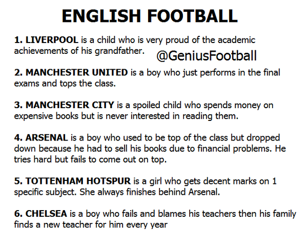 RemarksFootball's tweet photo. So True http://t.co/yCaXICIgry