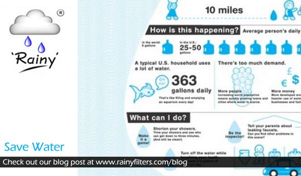RainyFilters's tweet photo. Read more: http://t.co/90RVQj8BM6 #water #infographic http://t.co/kLiHSoFICb