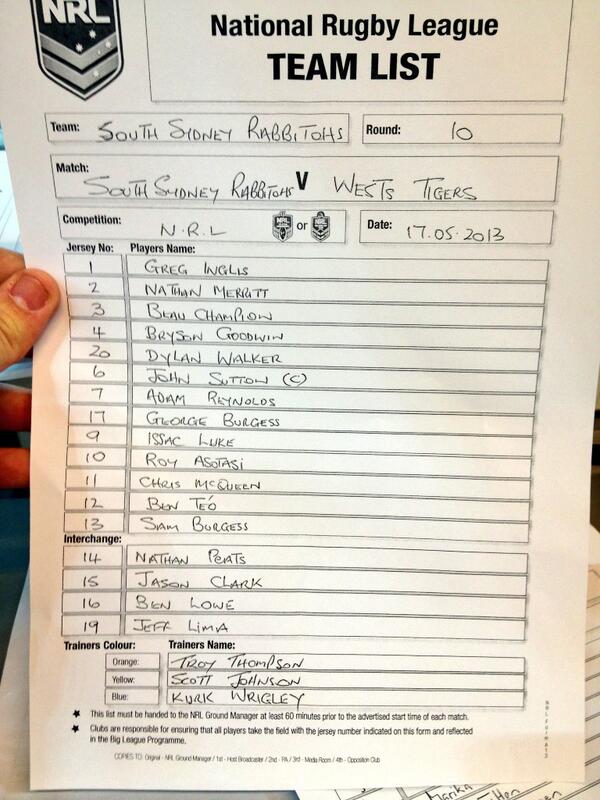 SSFCRABBITOHS's tweet photo. Official Rabbitohs team list for #NRLSouWst. Congrats to @Dylan_Walker6 who makes his debut. #gorabbitohs http://t.co/3i0lNW5xFF