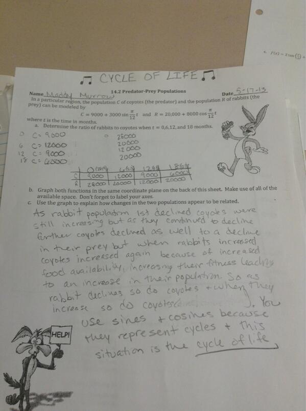 madeleinemurrow's tweet image. #cycleoflife #math #trigfunctions 🎤🎧🎵🎶