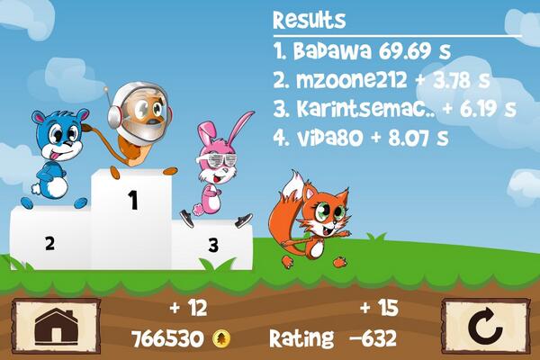 staylalbdawa's tweet image. #fun_run

مليت من المركز الاول 😌😌