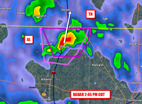 Athens Radar