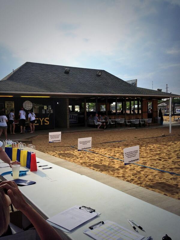 ZachJohnsonPGA's tweet photo. Awesome! Wish I was there! @TraceyBMyers: Great night 4
Digs 4 Kids! #birdiesthatcare #zjf #communityhealthfreeclinic http://t.co/ub9OOTUOH7