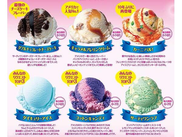 種村有菜 Twitterren コットンキャンディ私の大好きなコットンキャンディ 6月1日は31にfly Away 飛んでく Rt Fashionsnap サーティワン上陸40周年で人気フレーバー復刻 Http T Co X1fsjrsz9o Http T Co Xbfvwfupbx Twitter