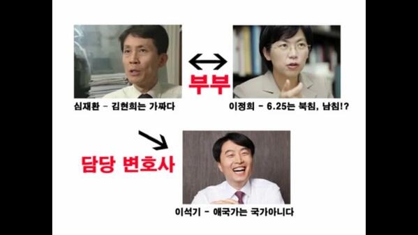 faerange's tweet photo. https://t.co/Drf8unq7rU
*김현희는 가짜다라고 호도하는 심재환
*6.25가 남침?북침?에 대답을 못하는
이정희(심재환과이정희는 부부사이임)
*애국가는 국가가 아니라는 이석기
*이들은 종북뺄갱이 http://t.co/ZbpPaEjTY3