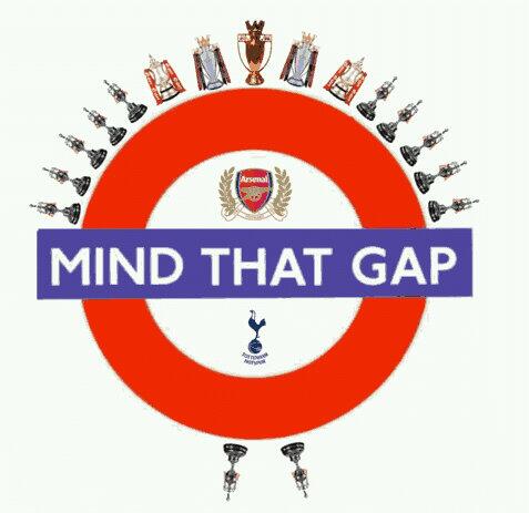 In Pictures: Arsenal fans rib Tottenham’s misery with Mind The Gap