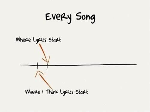 Rock101Van's tweet image. #MusicProblems