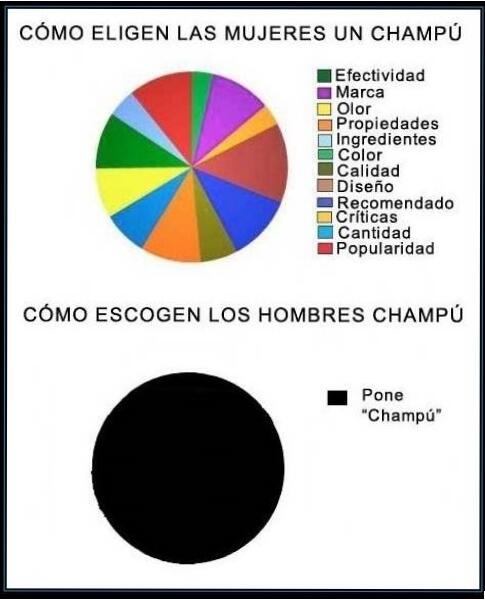 Francisk1t0's tweet photo. Seguro que lo habréis visto ya... pero me he reído y lo comparto con vosotros. Para eso estamos =) http://t.co/hTL8hw1mbP