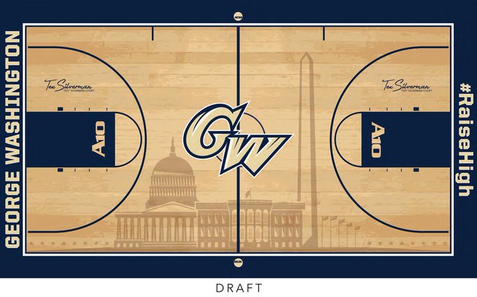 Basketball court layout names