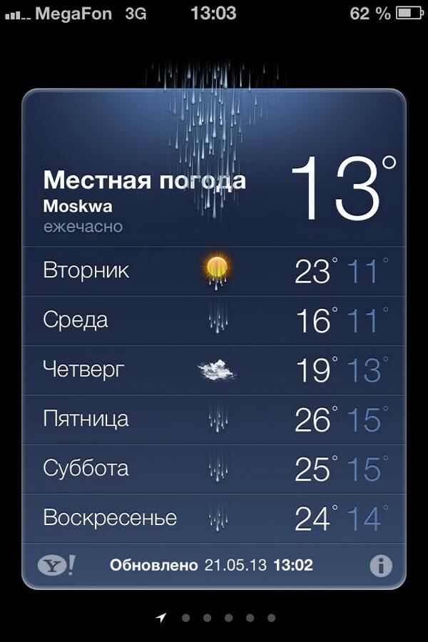 TradeDevil's tweet photo. Послед звонок уже в пятницу. А погода калл... http://t.co/OrEAoazifG