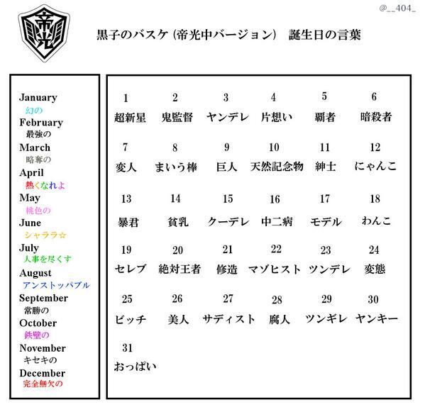 りんちゃんよー 略奪の絶対王者だった 黒子のバスケ版 誕生日のことば Http T Co Wp2j9zdzl5