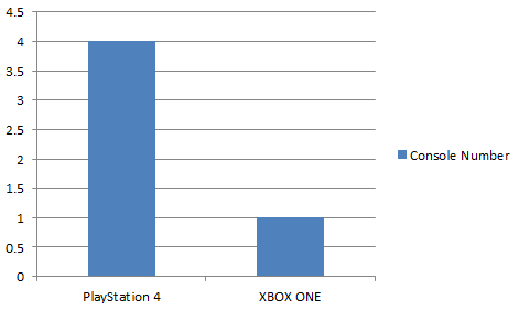 Kaz Hirai enjoys being an internet meme BKzx_GWCQAAQuUO