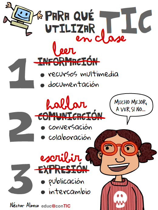 educaINTEF's tweet photo. Para qué utilizar TIC en clase: http://t.co/HJhJh2Gdv5 Viñeta en @educaconTIC http://t.co/HCfKN2TwmP