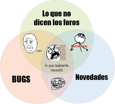 ignaciolirio's tweet image. ¿No es ésto lo que sucede con casi todas las herramientas de software? #TechRage