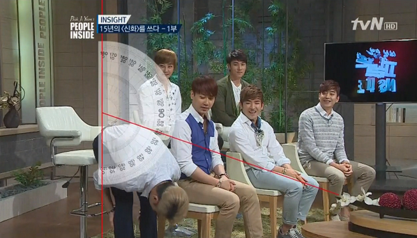 iam_chocom's tweet image. จินๆๆ ระวังเอวด้วย  RT @malpabo Junjin demonstrating 110 degree bow if they meet Cho Yongpil #PeopleInside