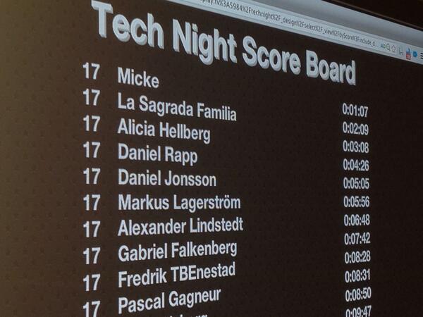 After having some issues 2nd in the board!! #vtn2013 #nodejs #fb