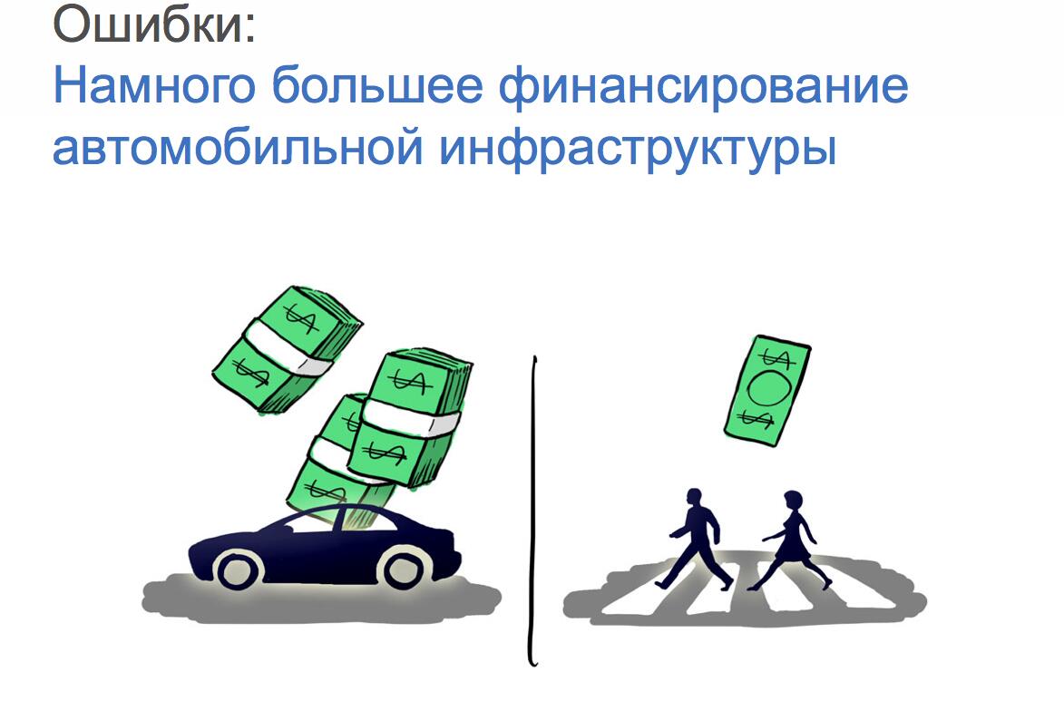 грамотное финансирование