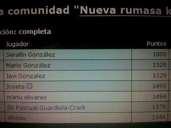 Serafings's tweet photo. @ManuOlivares28 @javigonz9 @PasCuaLgm92 @josetegonz @MarioGonzalez07 @Alonsohf @tarraguilla .. La prueba de la cena http://t.co/uo71L3kPbL