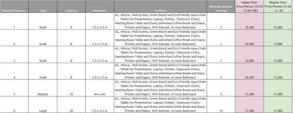 TheMeetRoom's tweet photo. #pricelist #themeetroom >>>>>> murah nyaman ++ free makan minum http://t.co/bAQfpoB2Qm