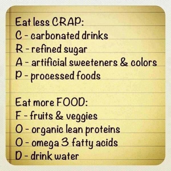 TrainAtTROYS's tweet image. Eat less 'crap'  #TimeToChangeTuesday  #TroysTips