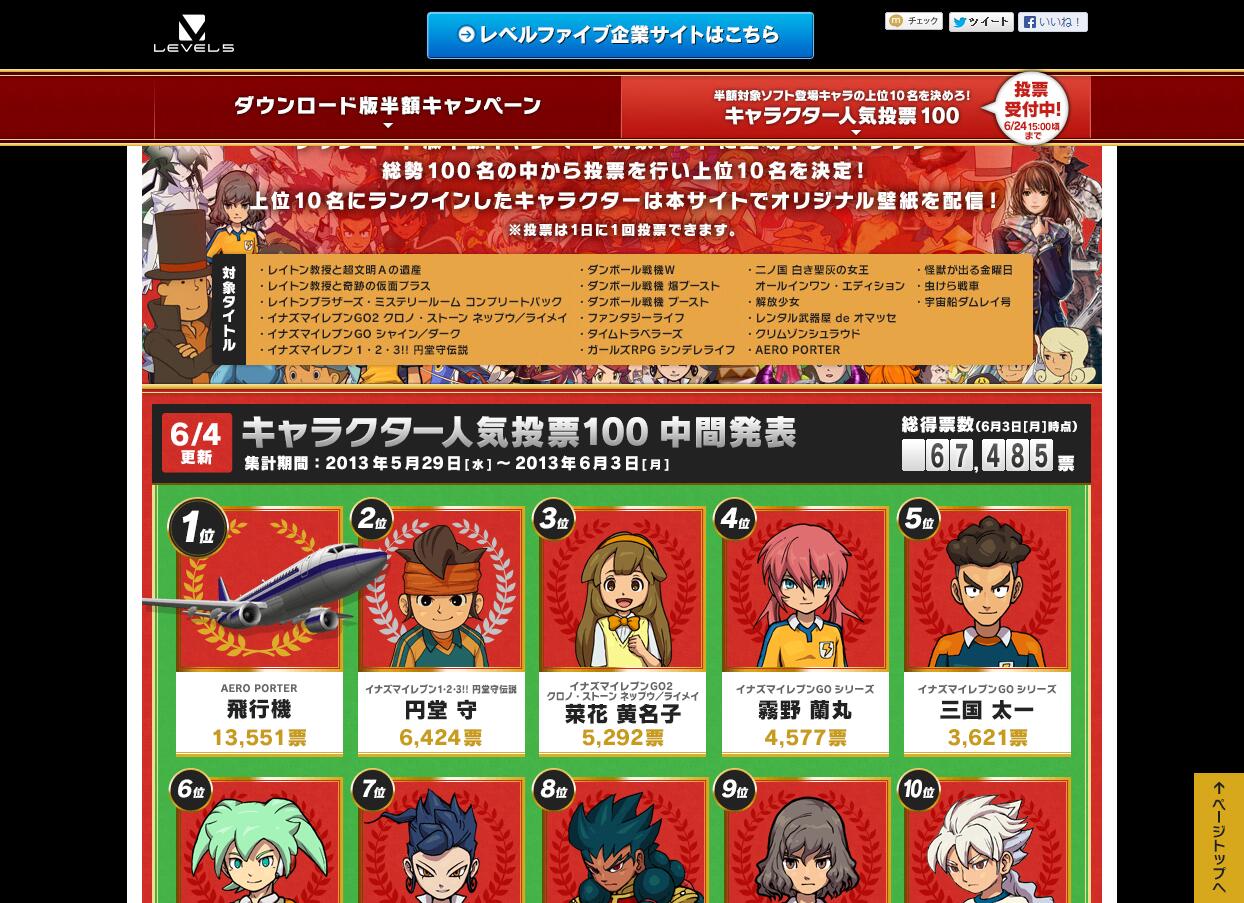 ねとらぼ またおまえらか レベルファイブの人気投票 1位のキャラクターが予想外すぎてネット騒然 ねとらぼ Http T Co Fxl91xdgyb Itm Nlabさんから Http T Co Xieereyxdr ねとらぼ またおまえらか レベルファイブの人気投票 1位のキャラクターが予想外すぎてネット騒然 ねとらぼ Http T Co Fxl91xdgyb Itm Nlabさんから Http T Co Xieereyxdr