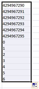 CycloneGU's tweet image. #RandomFactOfTheDay - At 4294967295, Microsoft loses the ability to do math. #JustAddOne #TechnologyToday