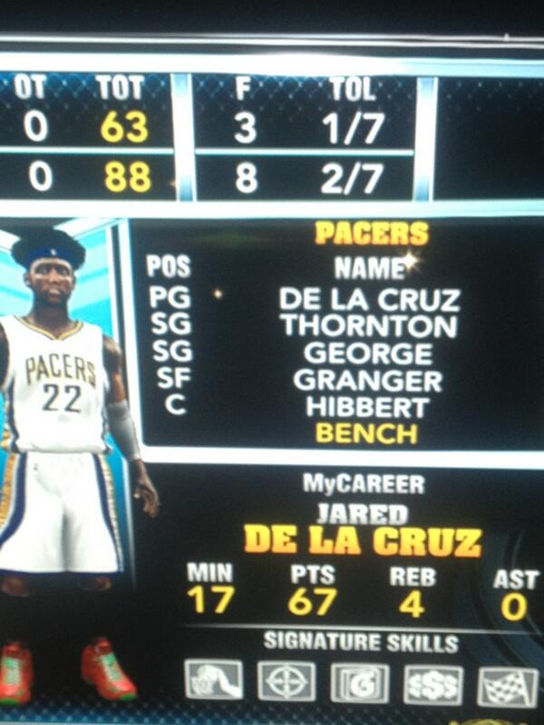 2k Pains tweet media