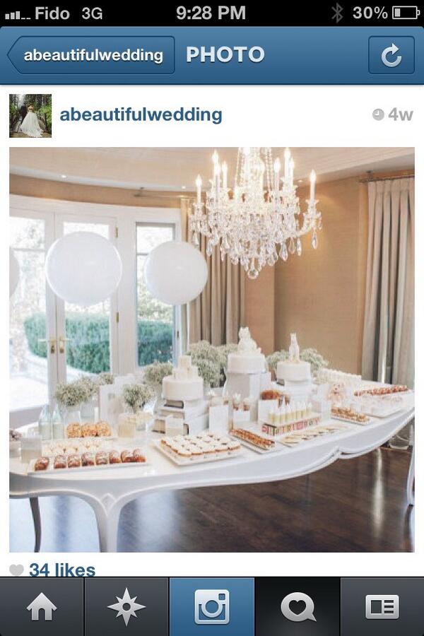SweetEnsemble's tweet photo. Ya!! What a sweet surprise find on Instagram tonight #abeautifulwedding ... one of our fave @SweetEnsemble tables! http://t.co/NatBBzJ96O