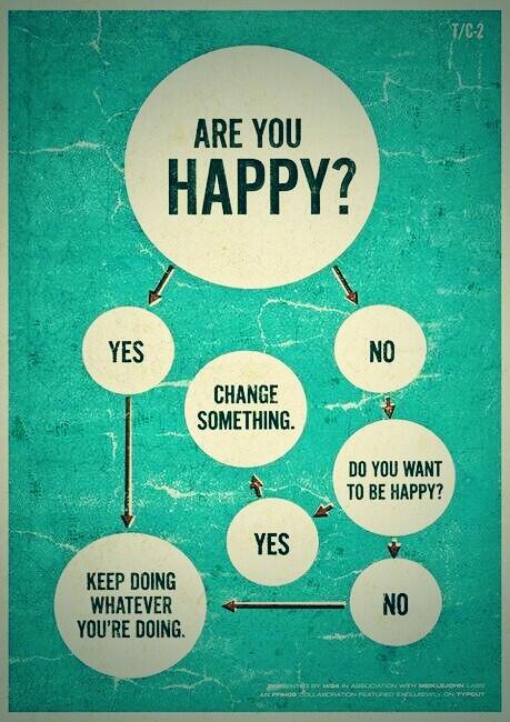 PIFCMU's tweet image. It's all about perspective. #LookAtThingsDifferently  #StayPositive